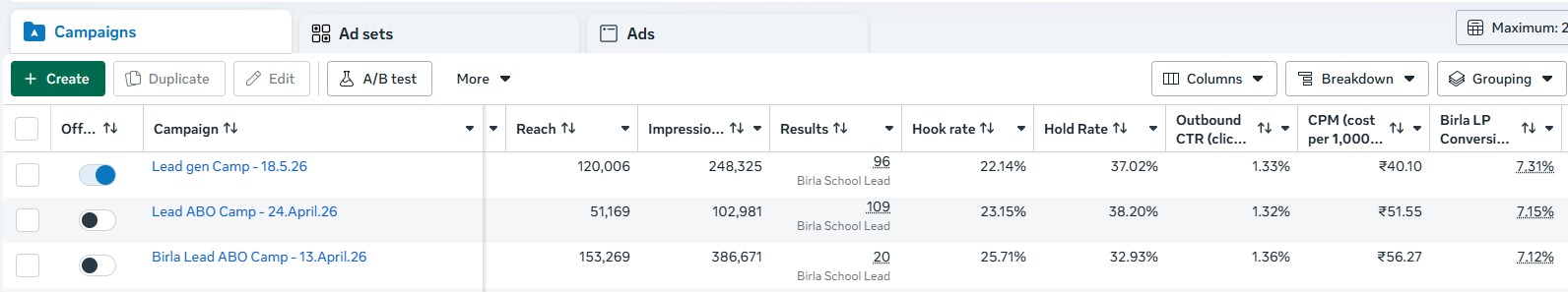 School admission campaign ads manager results