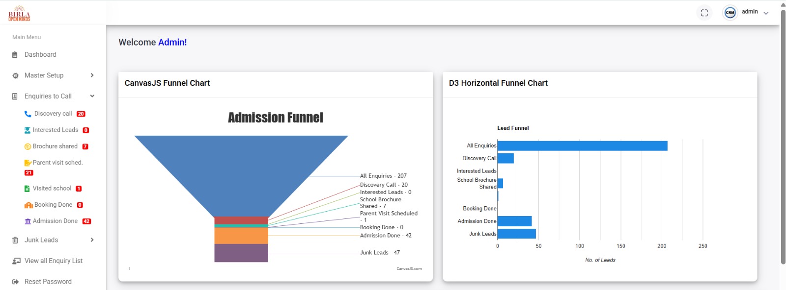 School admission lead tracking CRM