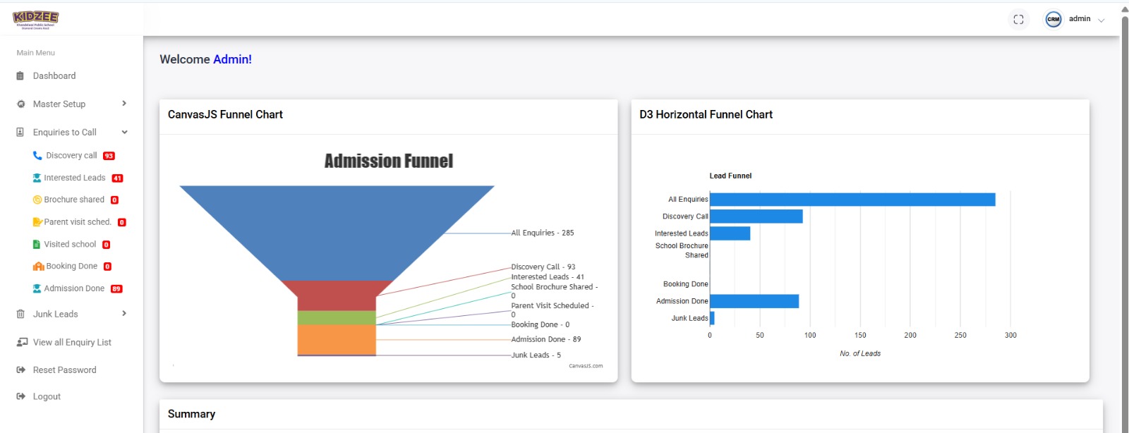 School admission lead journey flow