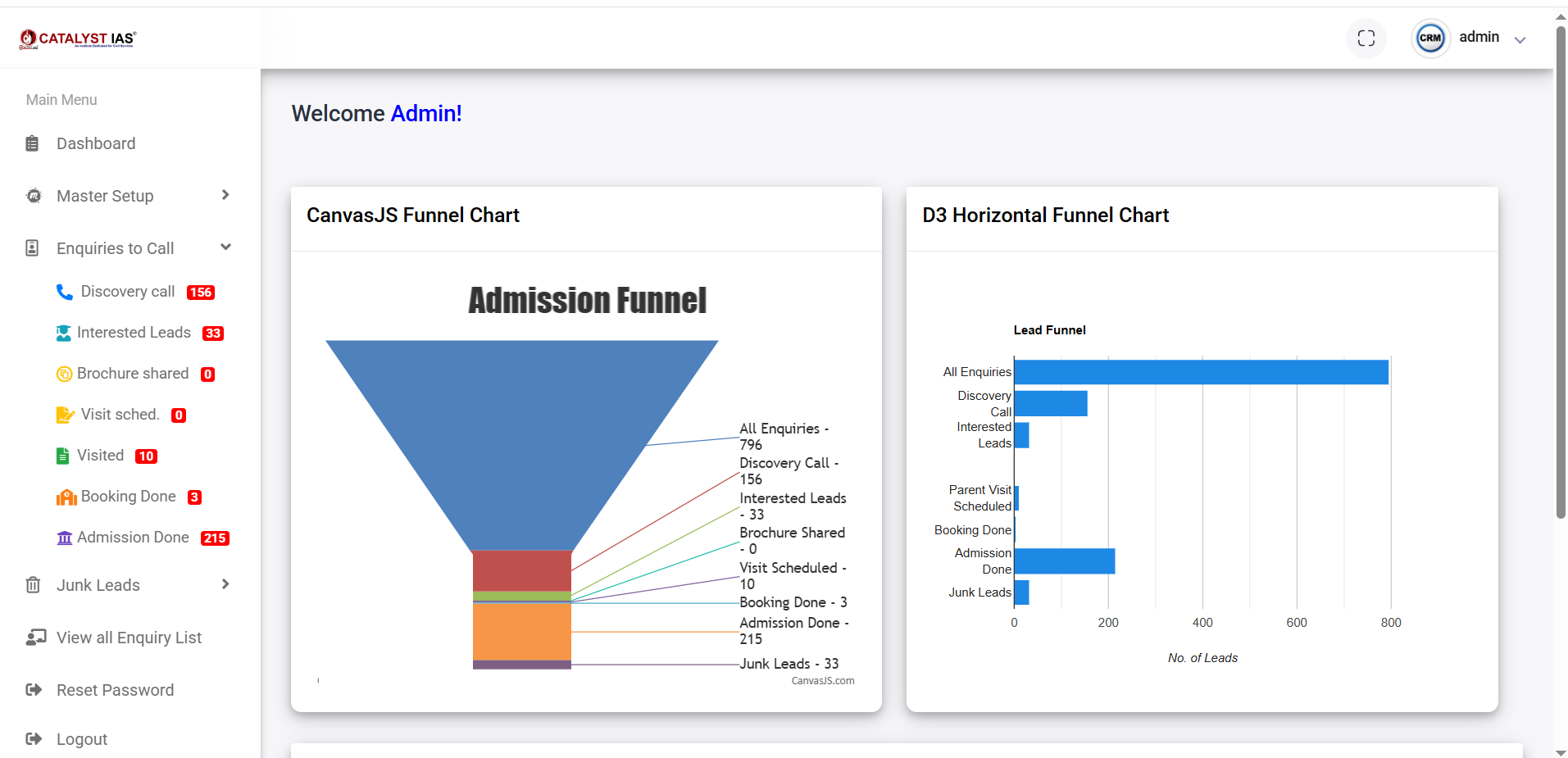 Coaching admission lead tracking CRM